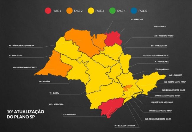 Município de Itaí avança para a fase amarela do Plano São Paulo